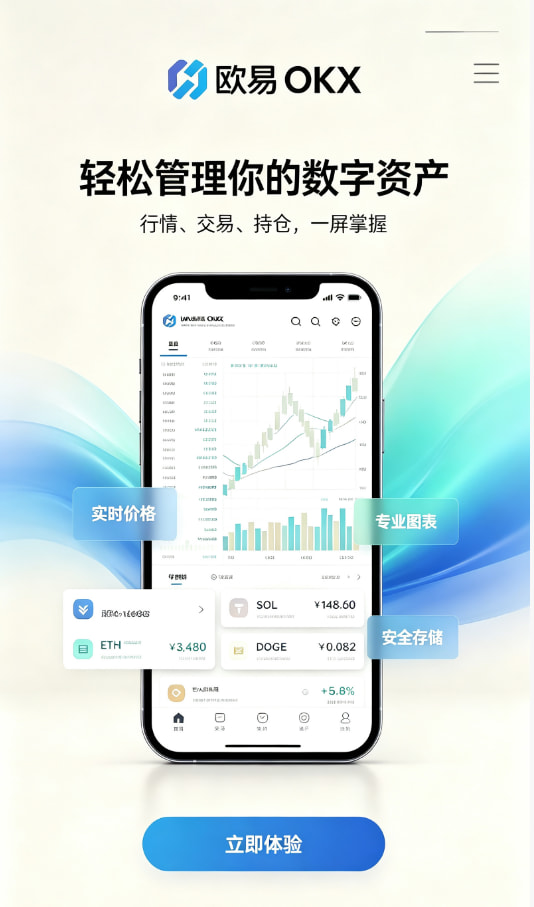 新手交易入门配图